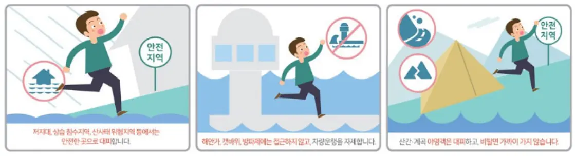 태풍 대비요령