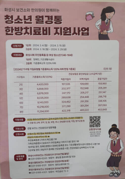 생리통 건강 보험으로 한약 짓는 방법