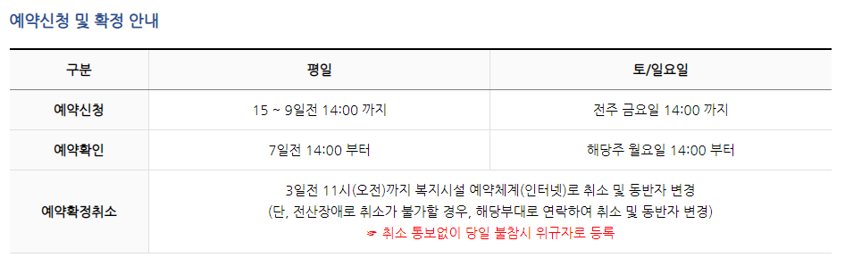 공군체력단련장 예약시 유의사항