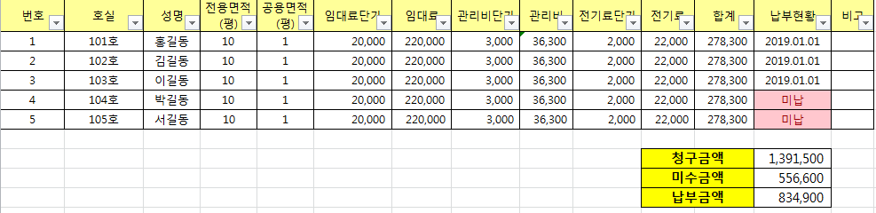 납부금액 미수금액 총금액 정리