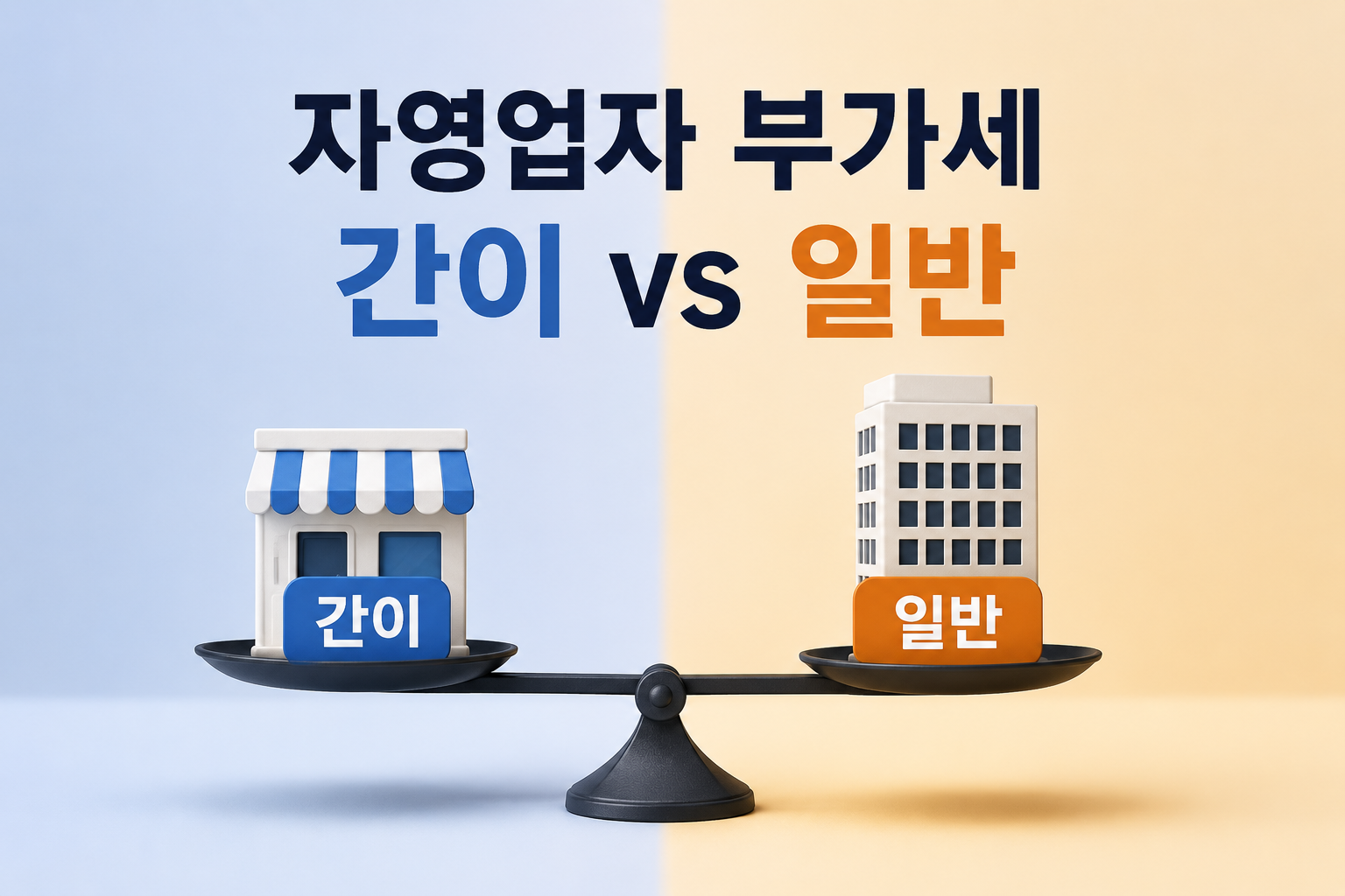 2026 간이과세자 기준
