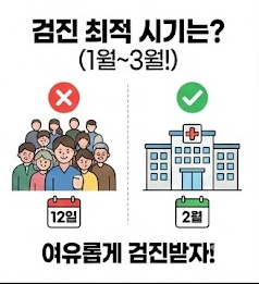 건강검진 최적 시기