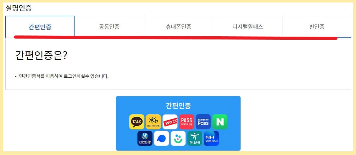 국제운전면허증 발급 방법 인터넷 방문 공항