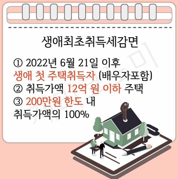 생애 최초 주택 취득세 감면 혜택 총정리