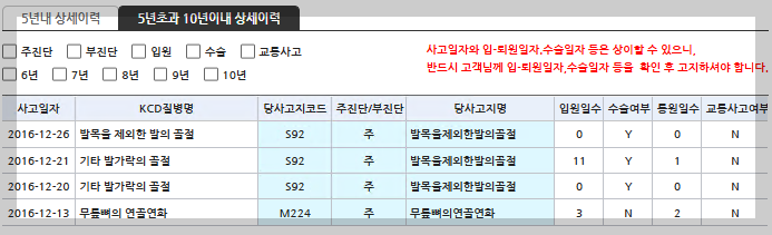 10년이내 알릴의무