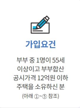 주택연금