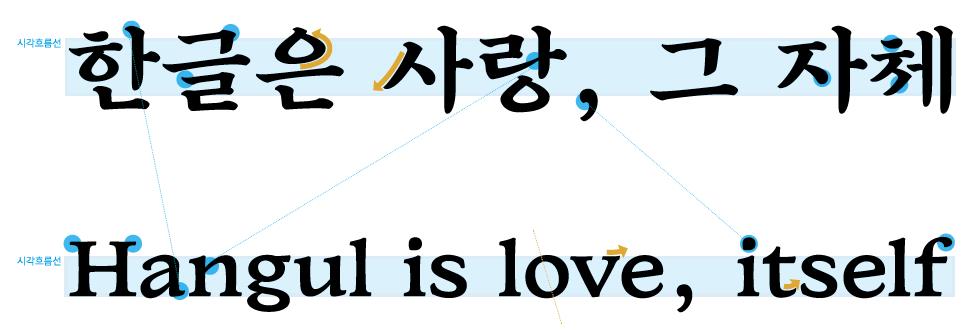 Mapo애민 서체의 특징