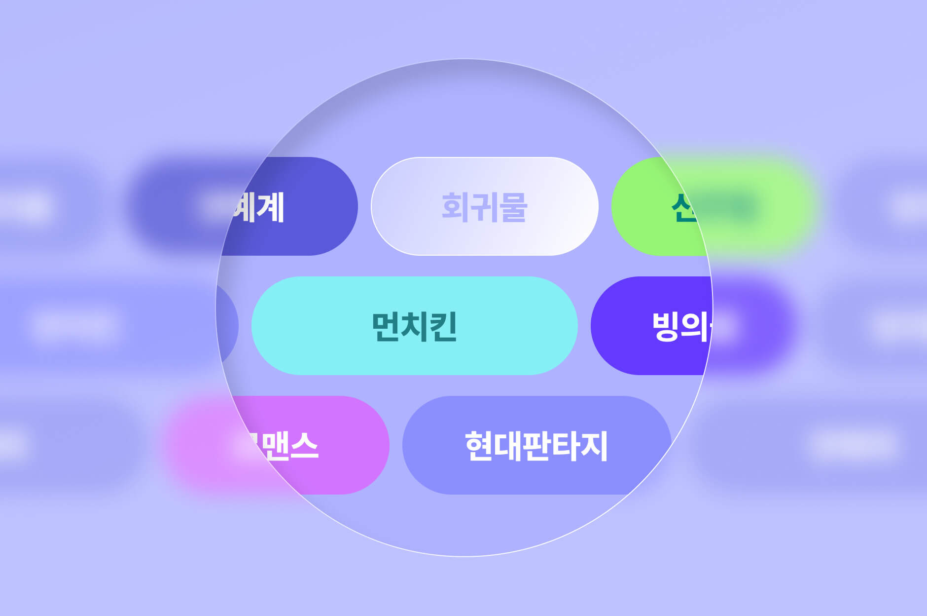 2023년 웹툰/웹소설계의 핫한 키워드