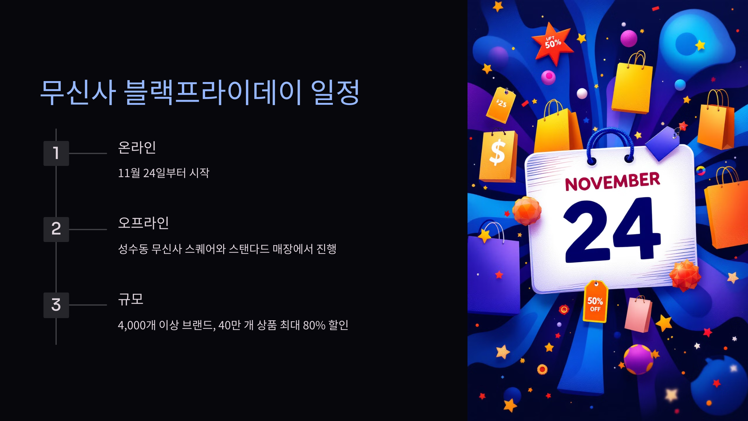 2024년 무신사 블랙프라이데이 기간