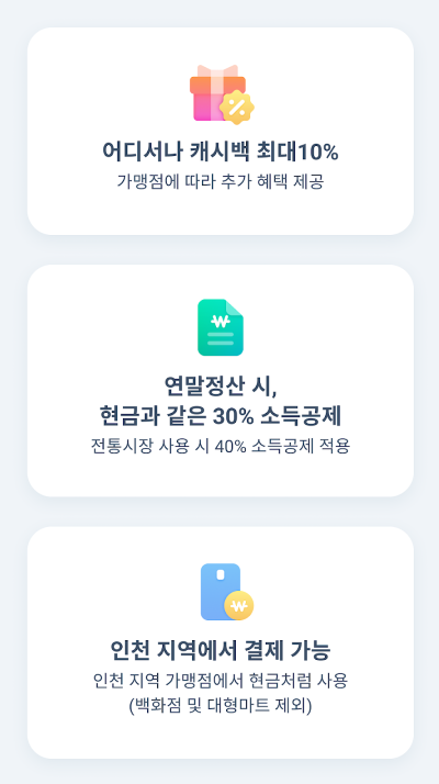 지역사랑상품권 앱