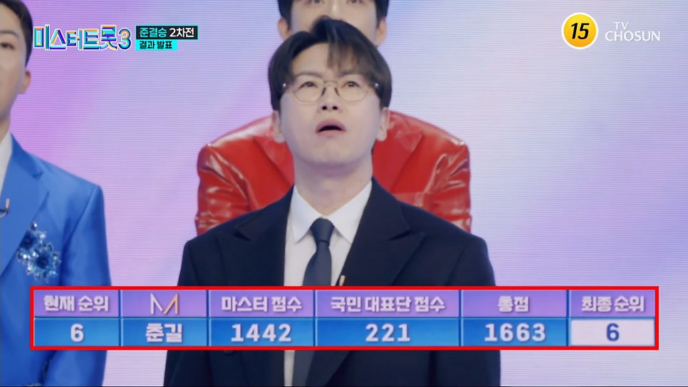 미스터트롯3 준결승전 진출자(영상보기, 재방송 시간, 투표방법)