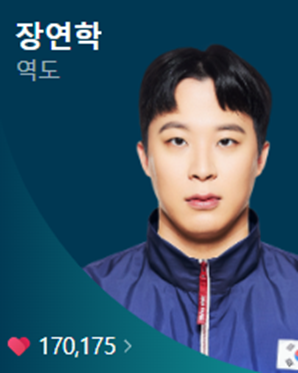 2024 파리올림픽 역도 대표팀 선수단