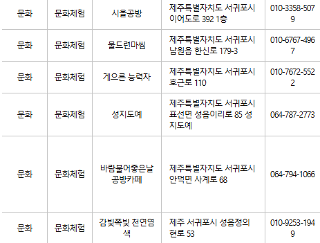 제주 서귀포 문화누리카드 사용처