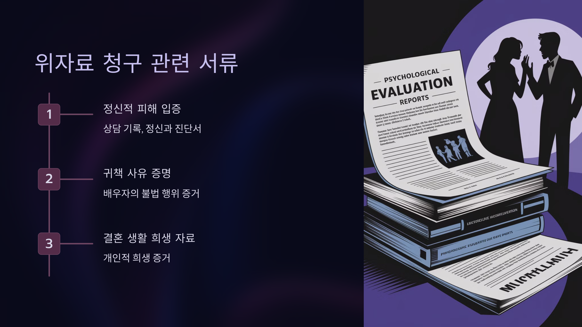 위자료 청구 관련 서류