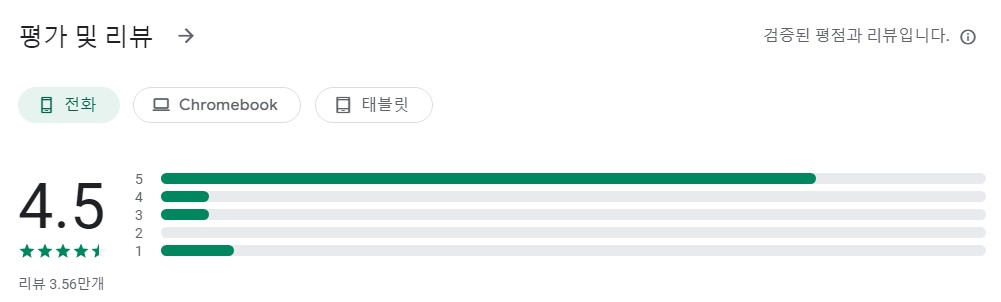 일본현지 택시 앱 GO앱 평가