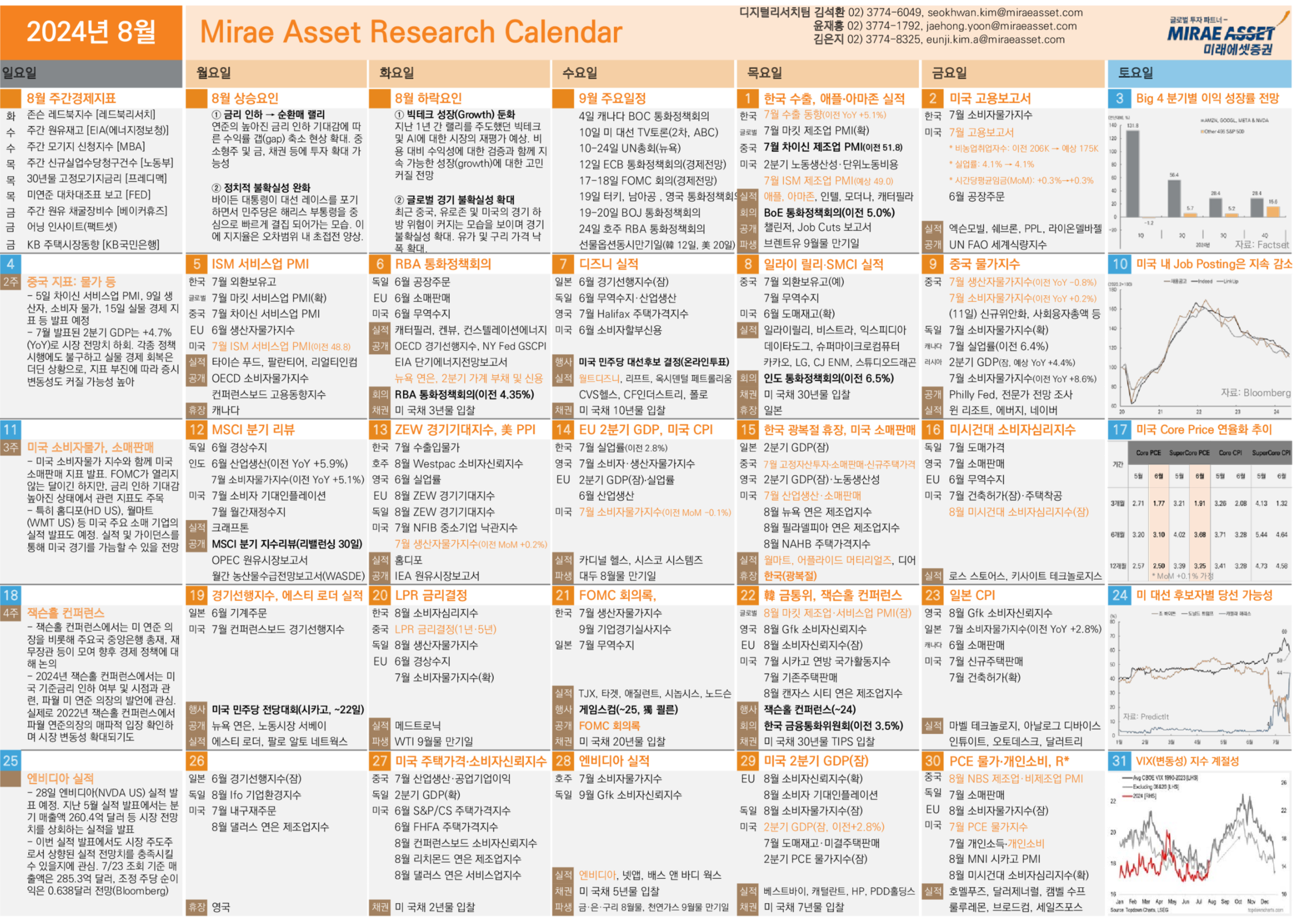 미래에셋 증시 캘린더