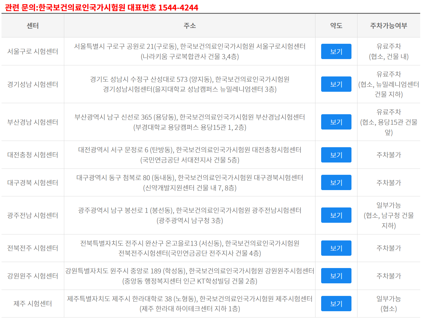 요양보호사 자격증 취득 방법 - 국시원 9개 시험센터