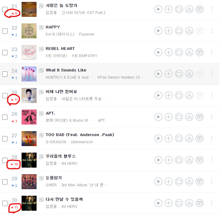 지니뮤직 실시간 TOP200 차트