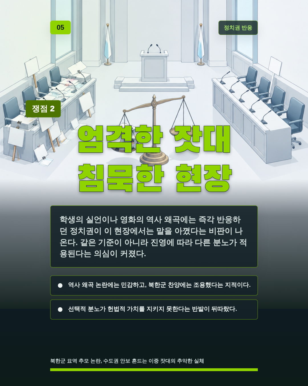 엄격한 잣대 침묵한 현장