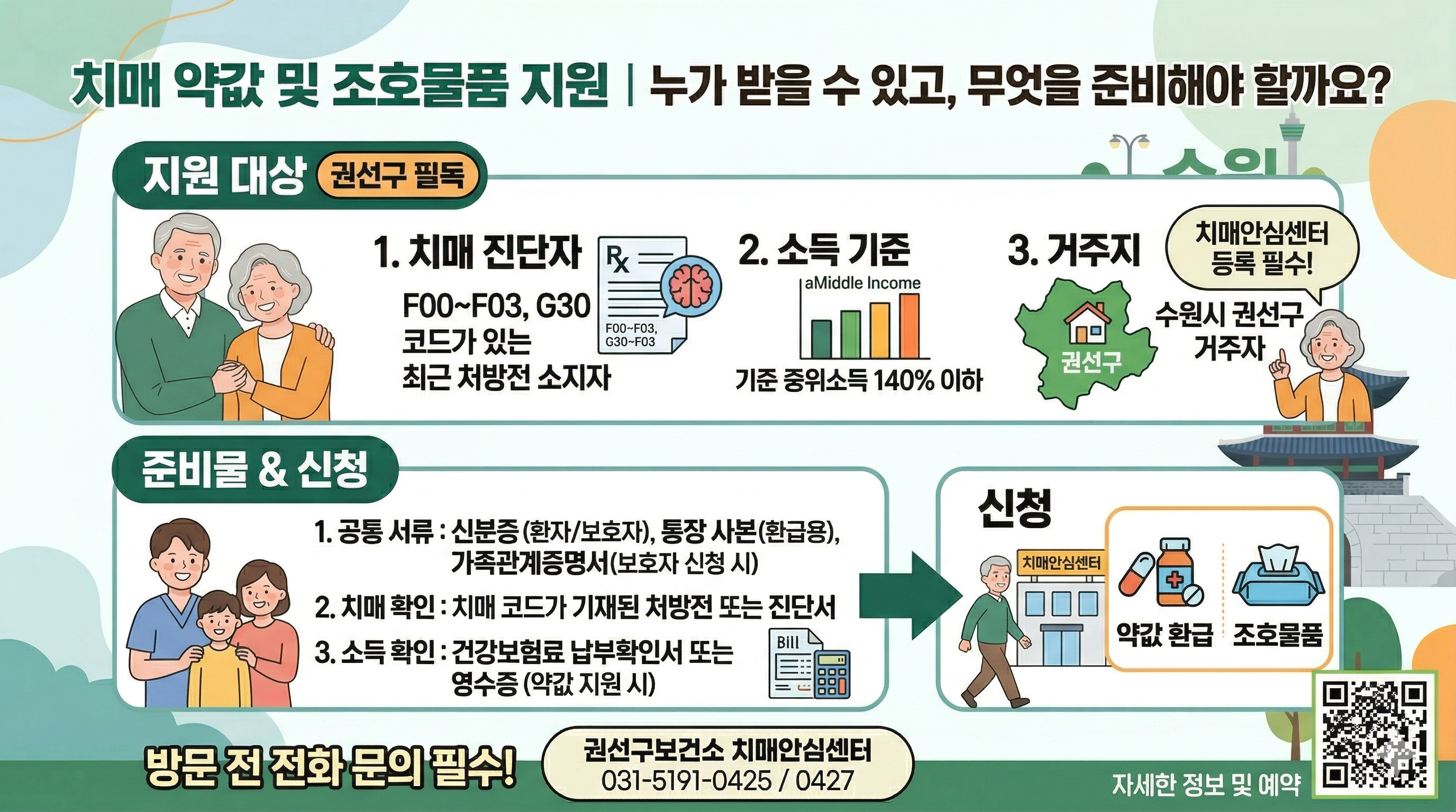 치매 약값 및 조호물품 지원