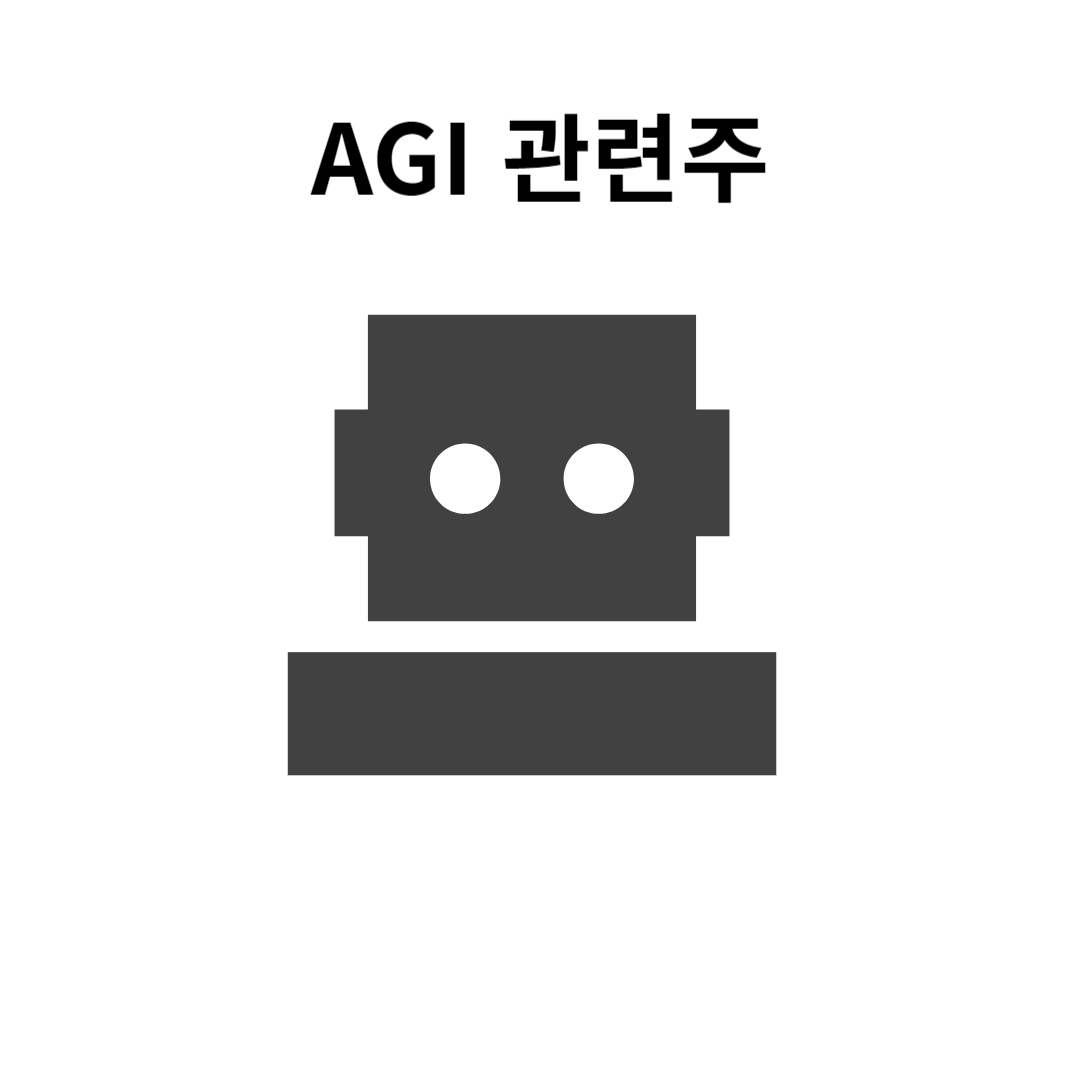 AGI 관련주