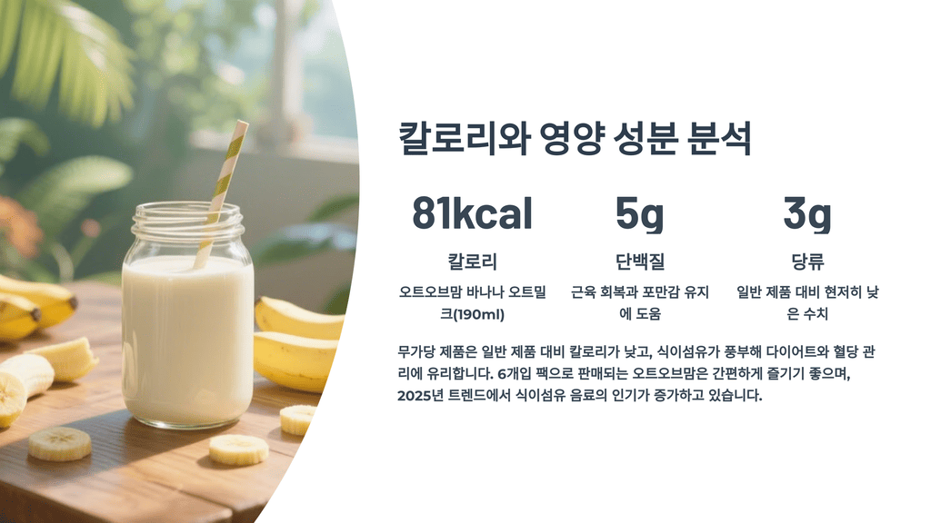 칼로리와 영양 성분 분석