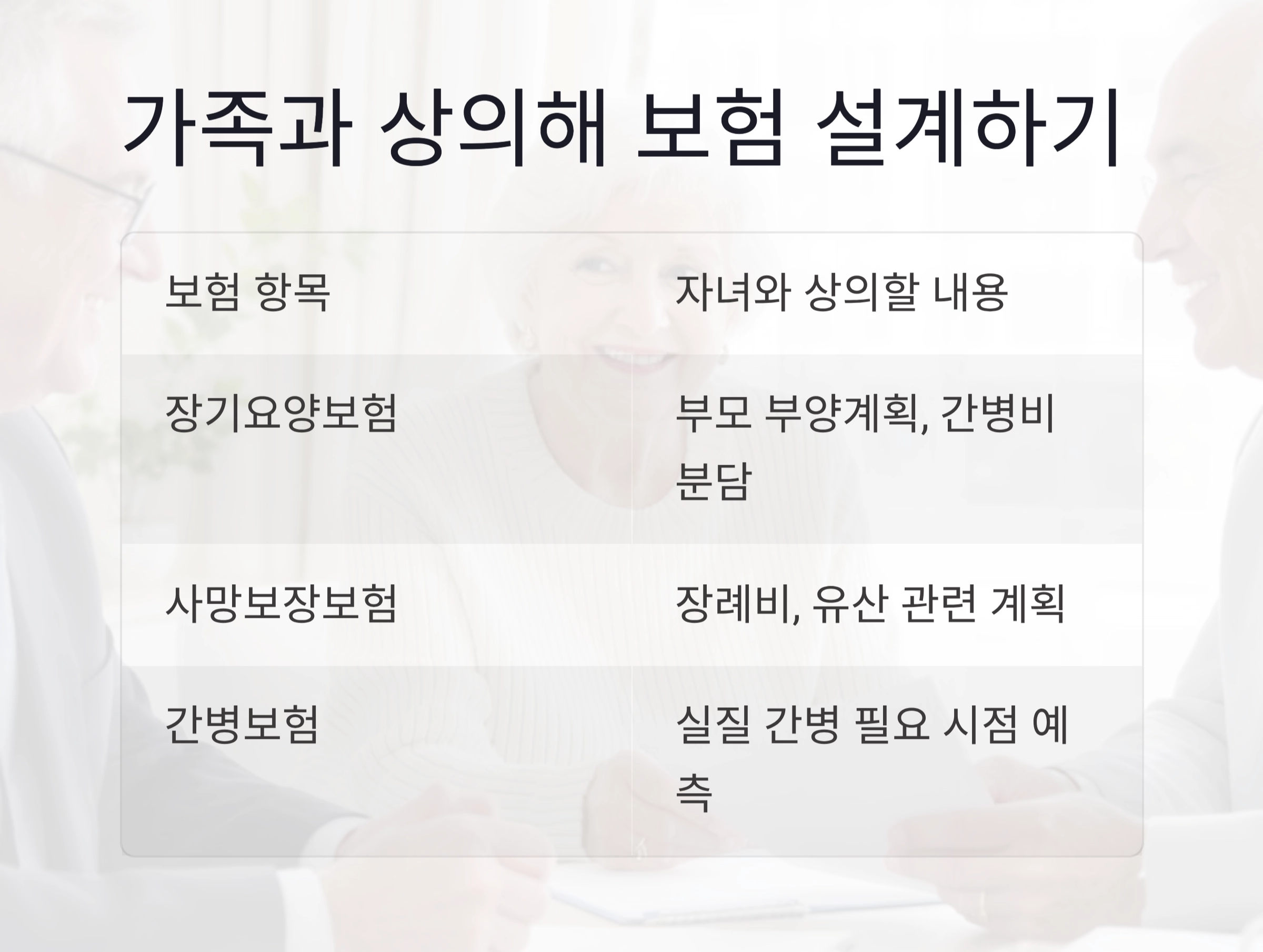60대 이상 꼭 알아야 할 시니어 보험 가입 요령