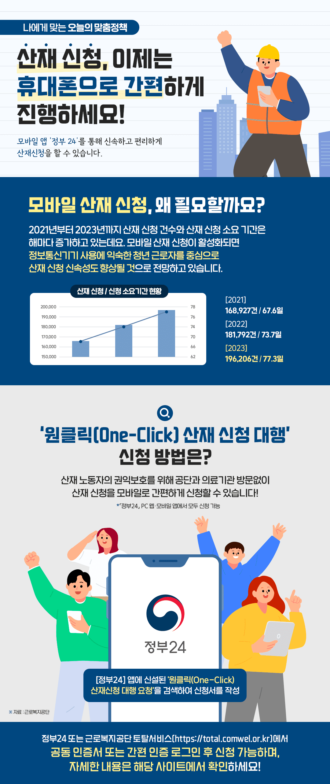 모바일 원클릭(One-Click) 산재 신청 방법 알아보기