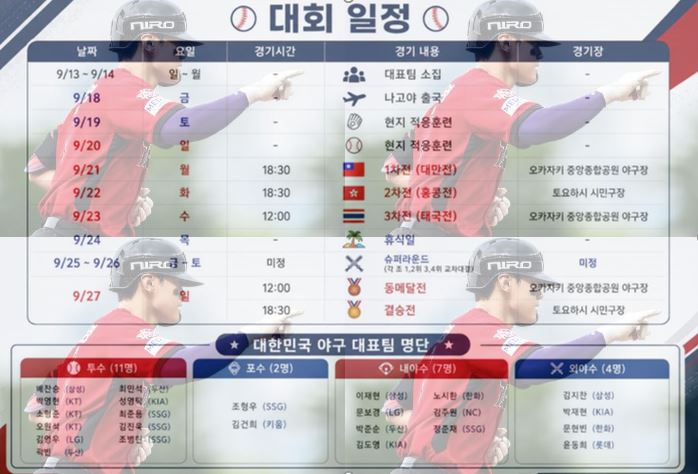 대한민구 야구 대표팀 명단 및 일정