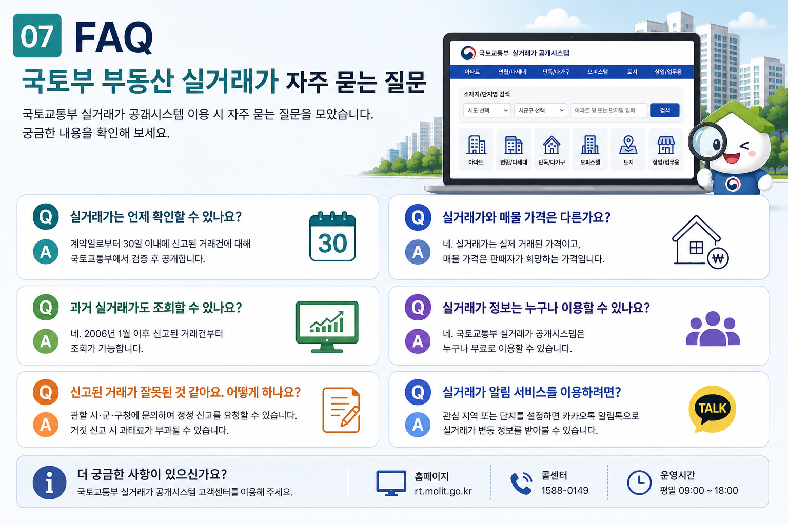 FAQ
