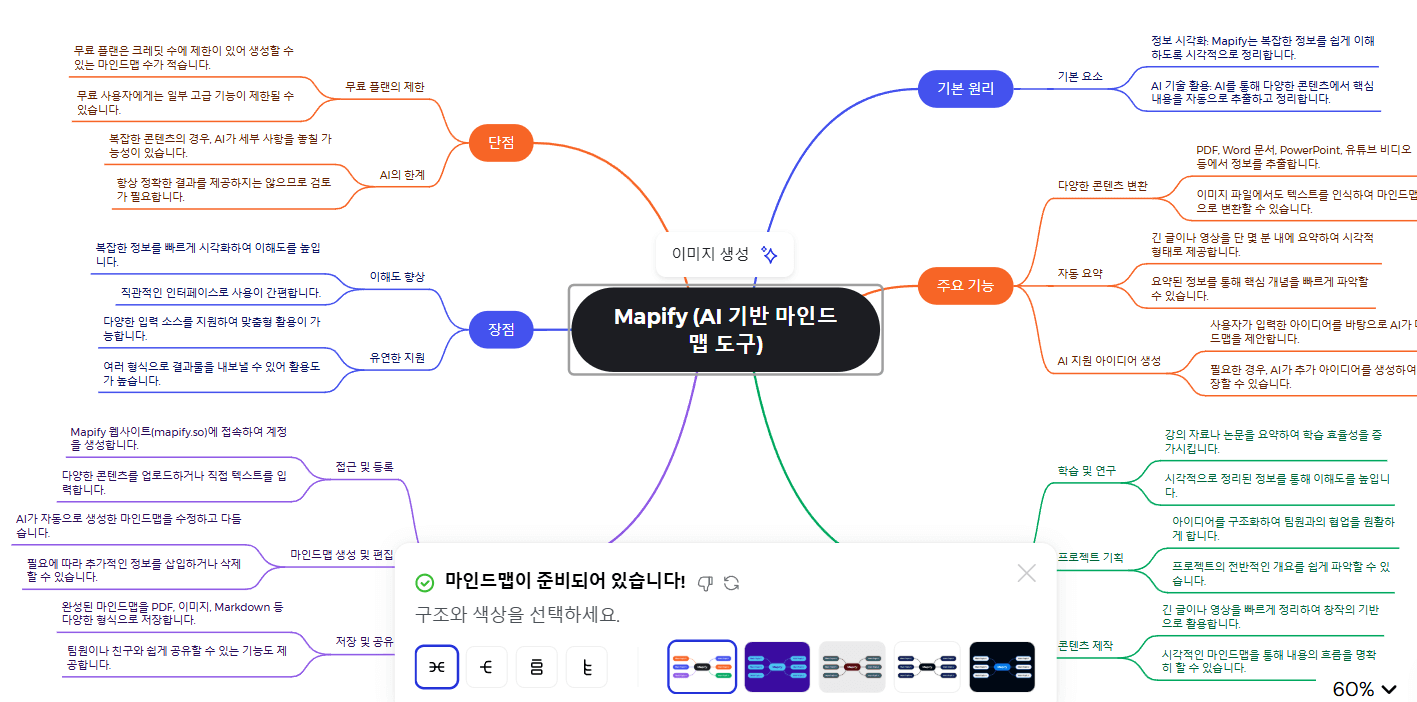 AI 기반 마인드맵 도구, Mapify 제대로 활용하는 법