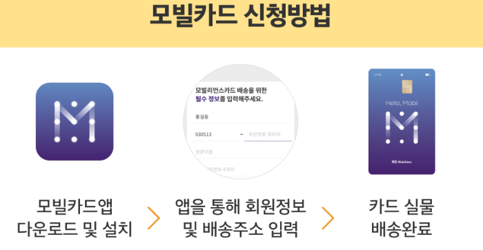 모빌카드