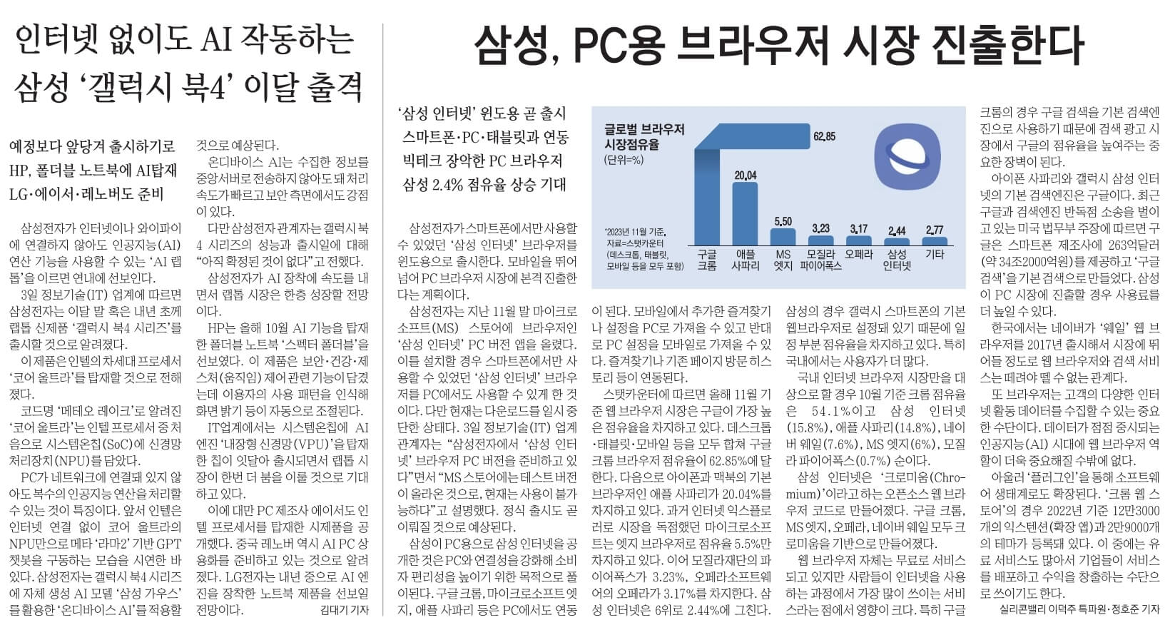 12월 4일 월 신문스크랩