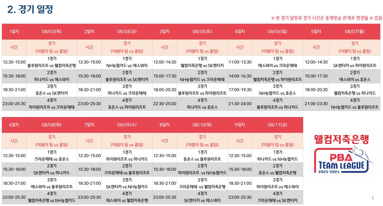 웰컴저축은행 PBA팀리그 1라운드 대회 요강 (프로당구 2023-24 시즌) - 경기일정