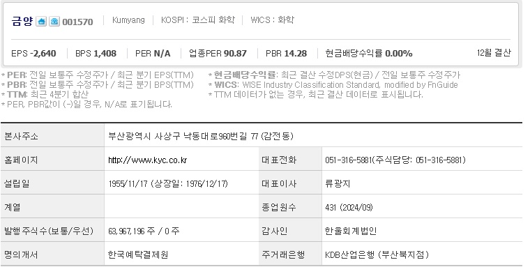 금양 주가 기업개요 (0120)