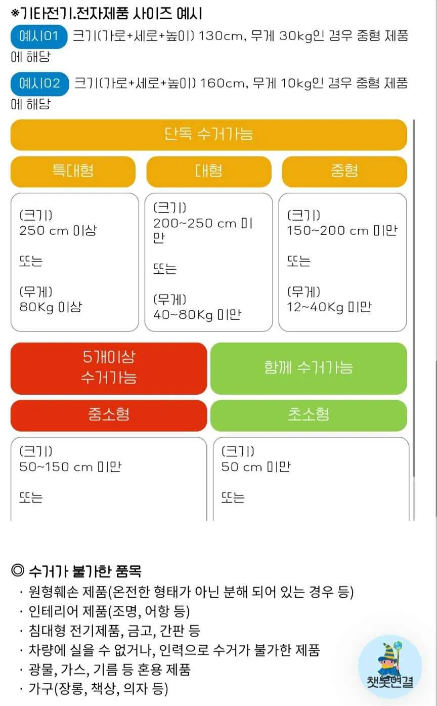 폐가전제품 무료 무상수거 방문수거 신청방법&amp;#44;수거대상&amp;#44;수거기준 총정리&amp;#44;전국 무료 전화신청