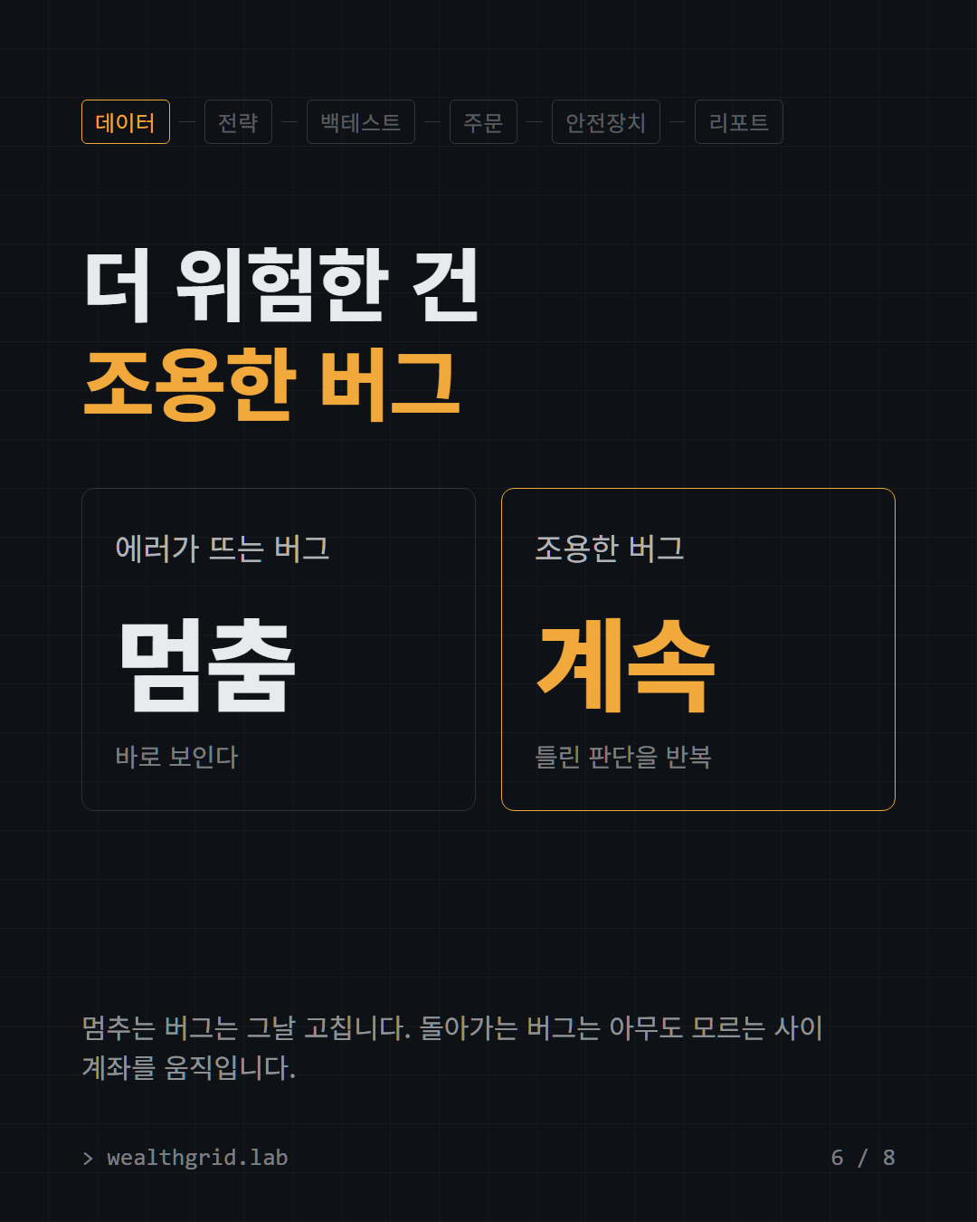 더 위험한 건 조용한 버그. 에러가 뜨는 버그는 멈추지만, 조용한 버그는 틀린 판단을 반복한다