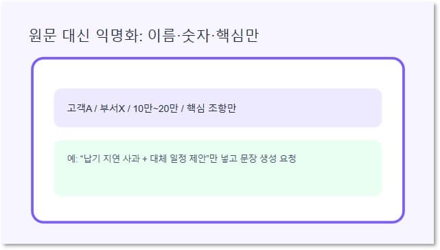 ChatGPT로 회사문서를 이용하기 전 확인사항