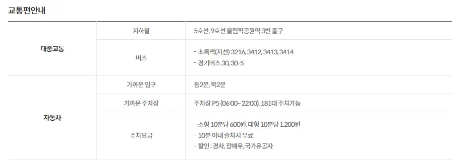 올림픽공원 주차 요금과 기본 정보
