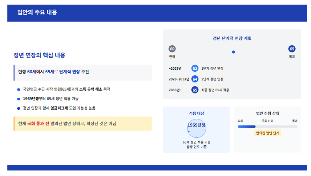 공무원정년연장-사진23