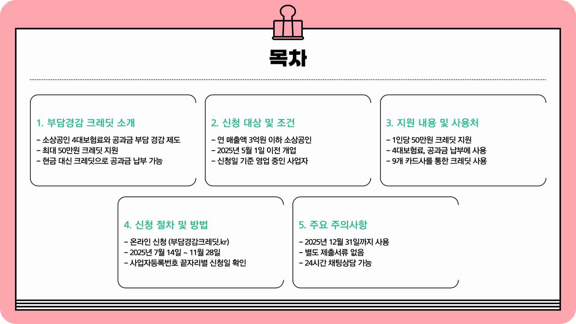 소상공인 부담경감크레딧 50만원 지원금 신청 - 공과금 4대 보험료 면제