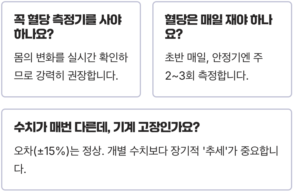 공복혈당장애, 혈당측정기로 어떻게 관리해야 할까?