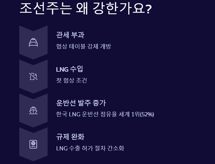 조선주는 왜 강한가요?