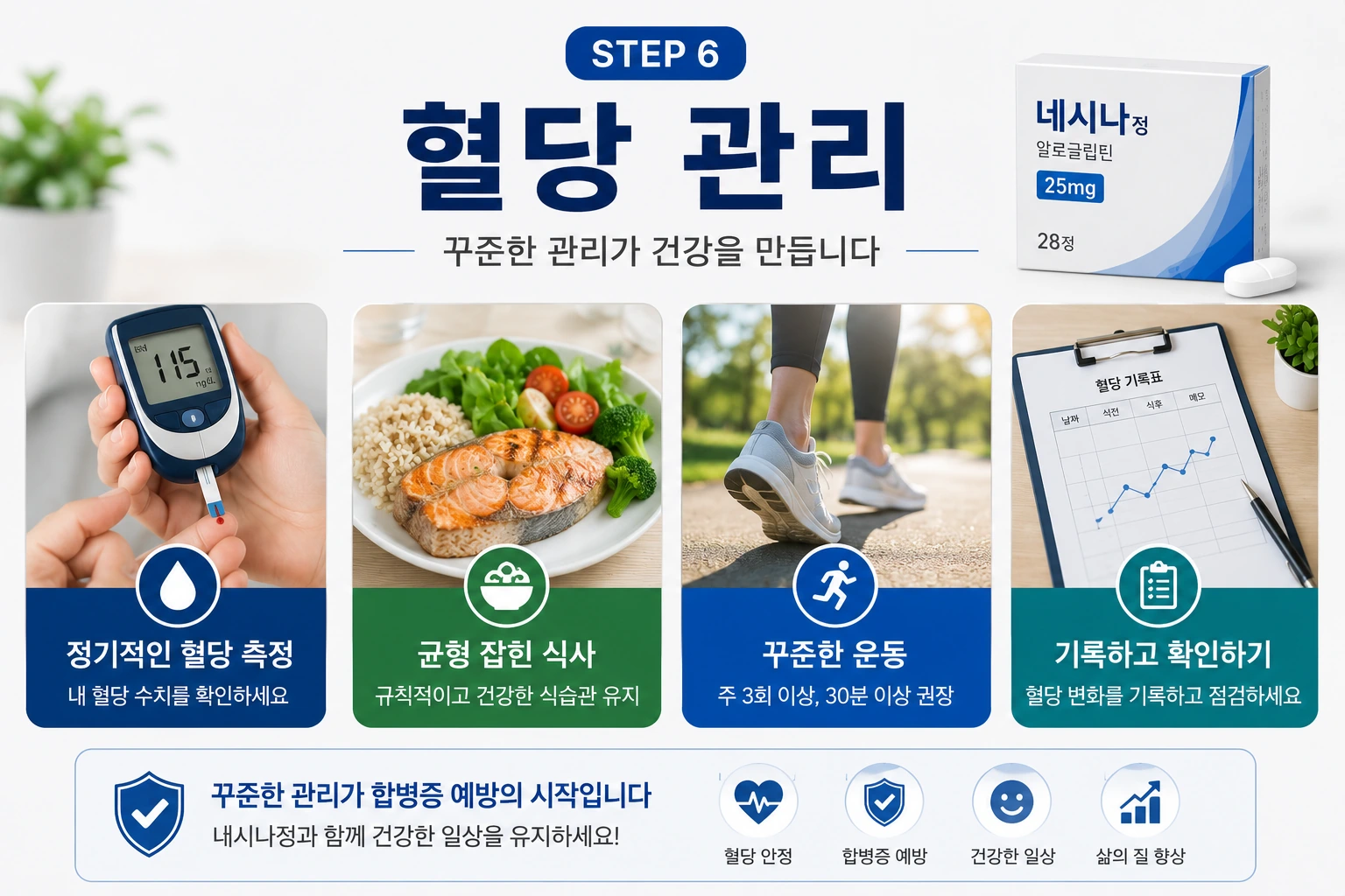 06_혈당관리_네시나정