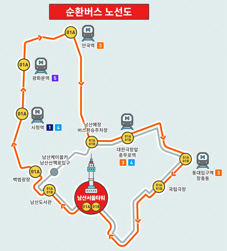 남산-순환-셔틀버스-01A-안내도