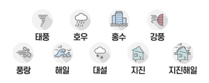 풍수해 지진재해 보험