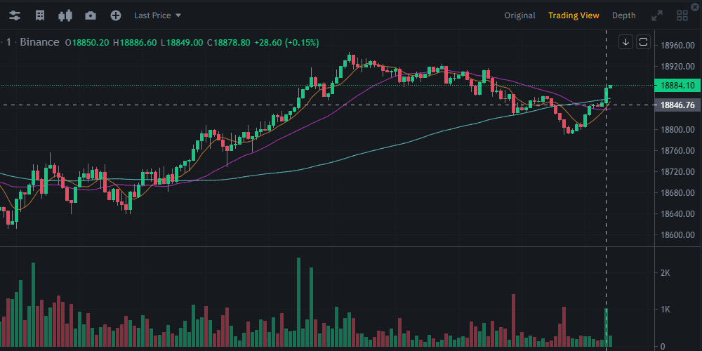 바이낸스 선물거래 9