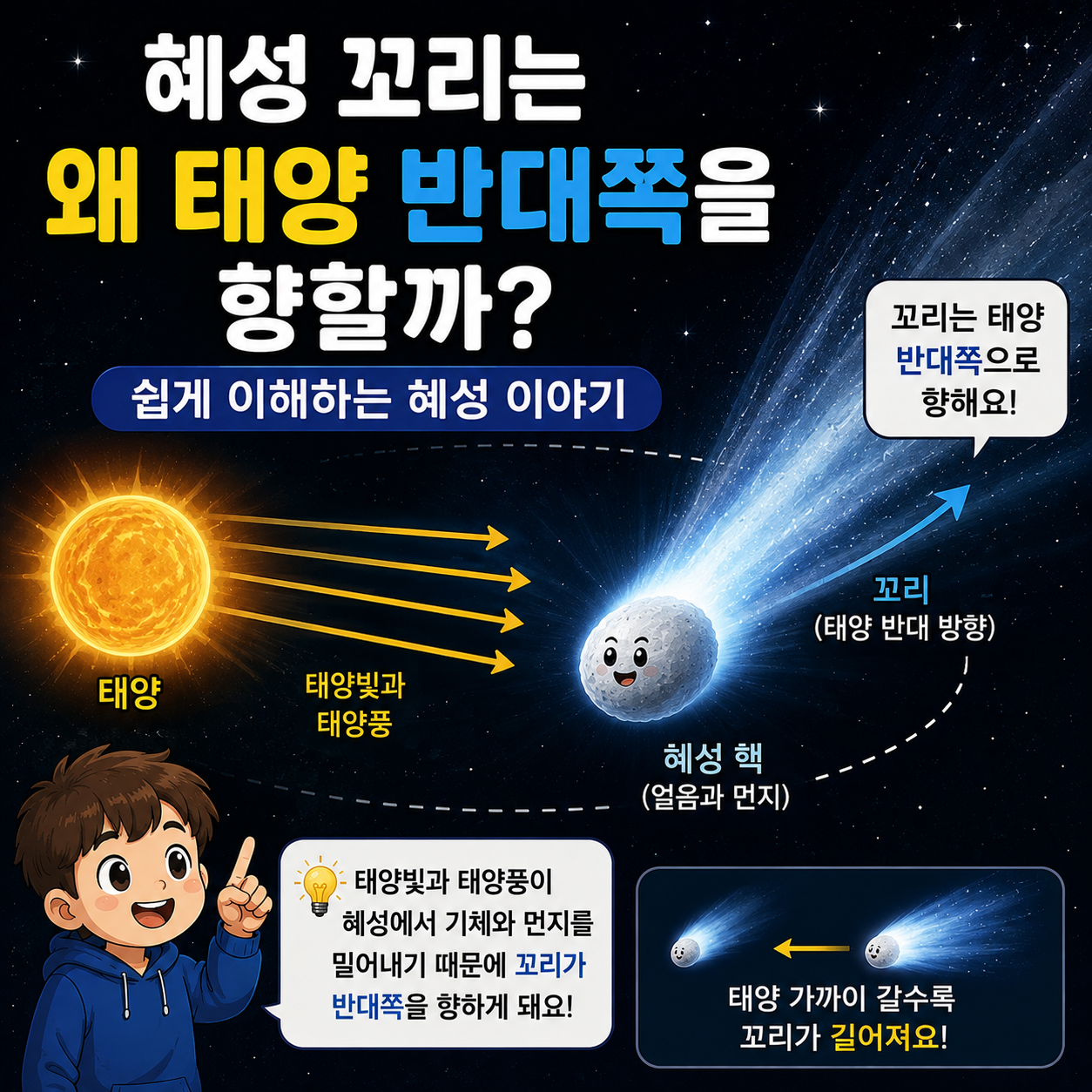 혜성