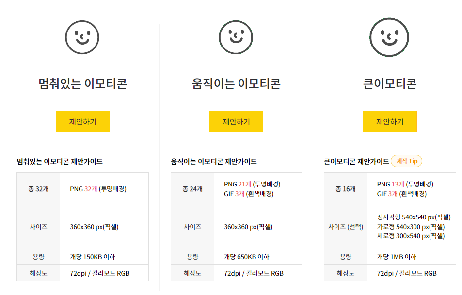 카카오톡 이모티콘 승인 제안 방법 꿀팁