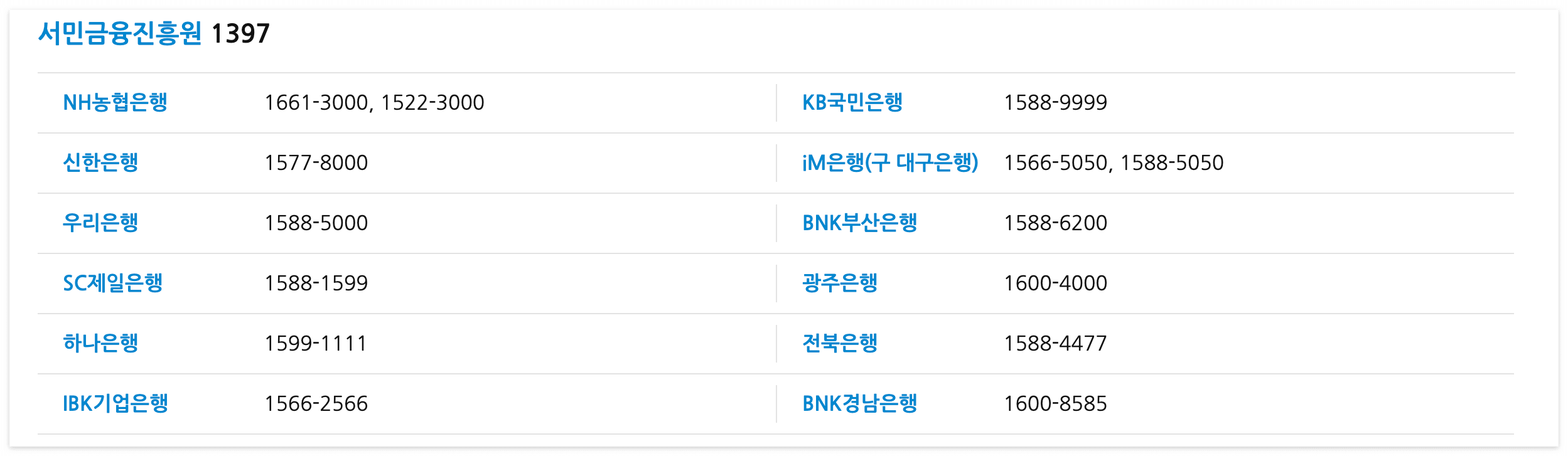 문의처-ㅡ은행연합회-홈페이지